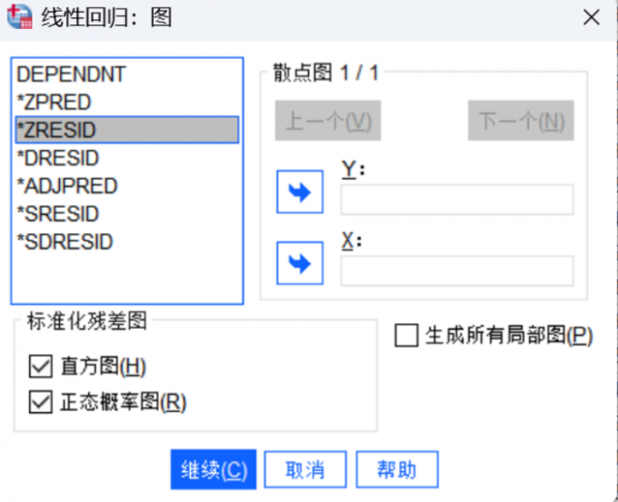 生成正态分析图