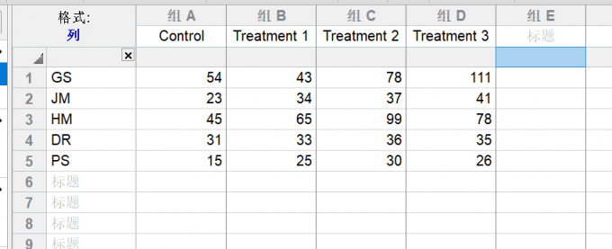 检查样本功效与样本量