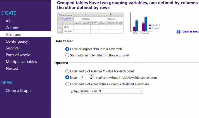 Grouped表格
