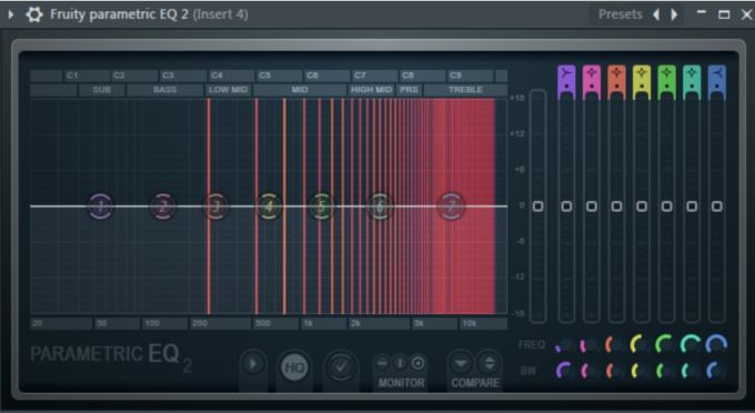 Fruity Parametric EQ 2