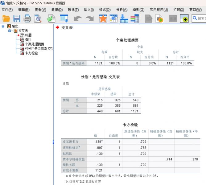 卡方检验分析结果