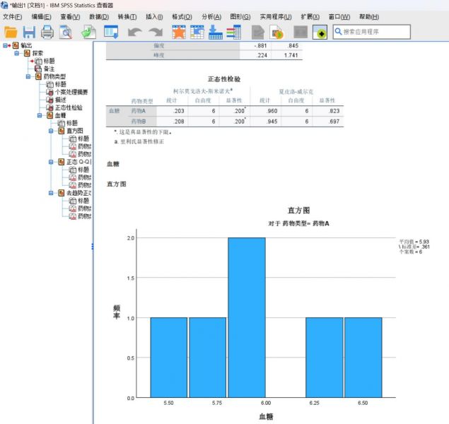 正态检验分析结果