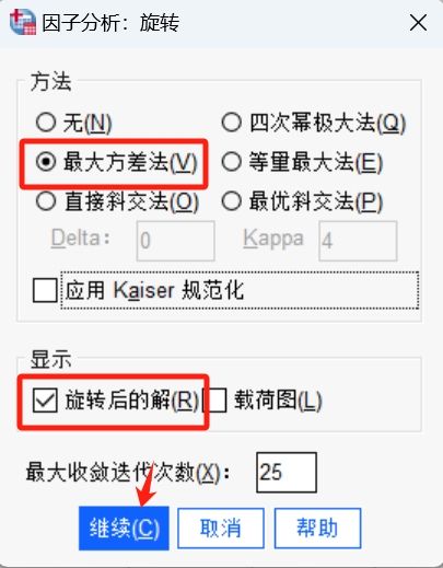 “因子分析：旋转”窗口