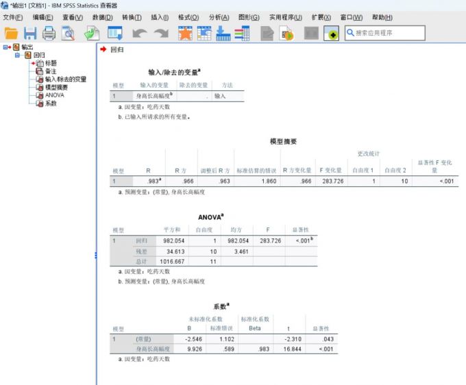 回归结果报告