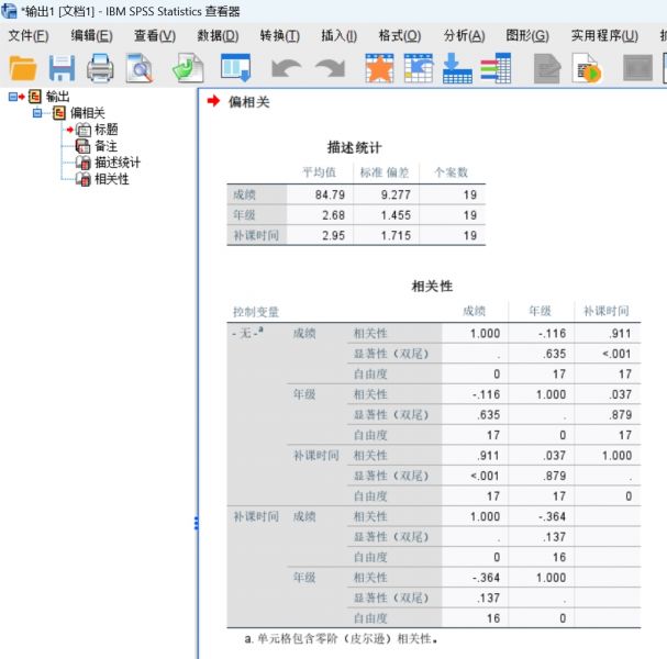 偏相关性结果报告