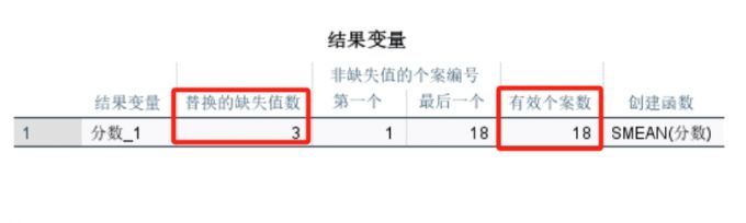 结果变量表格