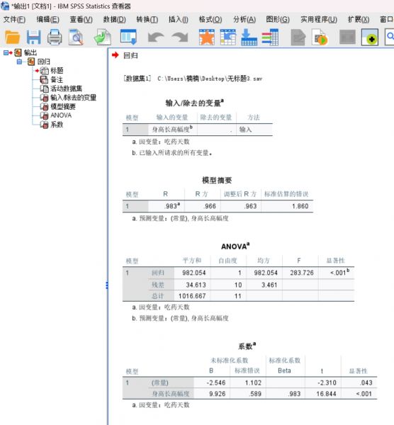 线性回归分析结果