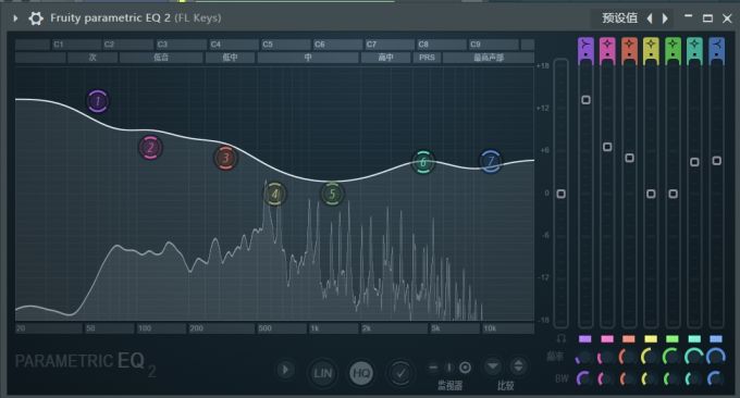 选择“Fruity parametric E0 2”效果器