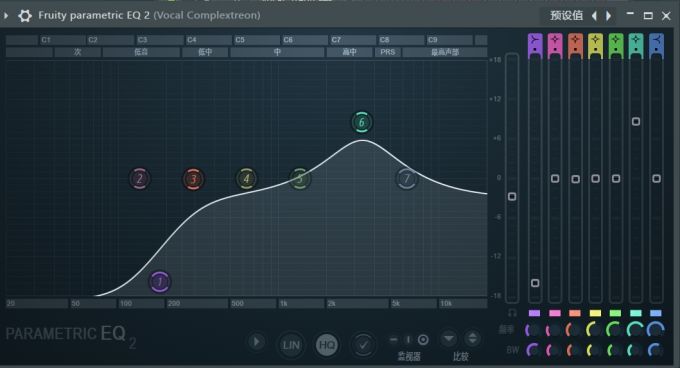 Fruity parametric EQ 2参数调整