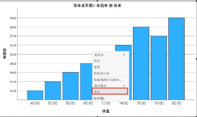 条形图导出