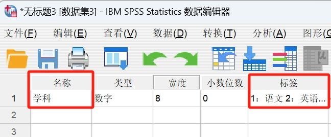 名称和标签