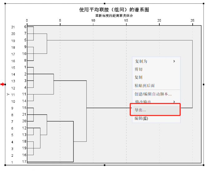 点击“导出”