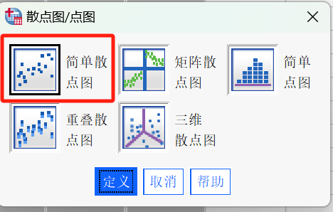 “散点图/点图”窗口