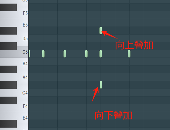 叠加音符