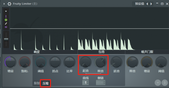 “Fruity Limiter”压缩效果器