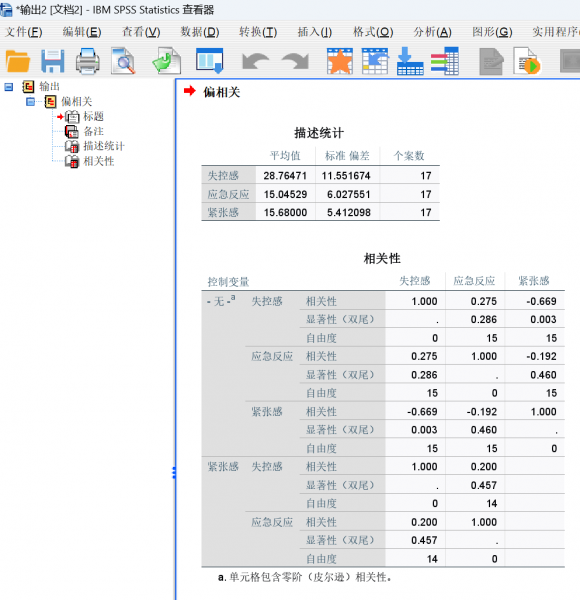 相关性分析结果