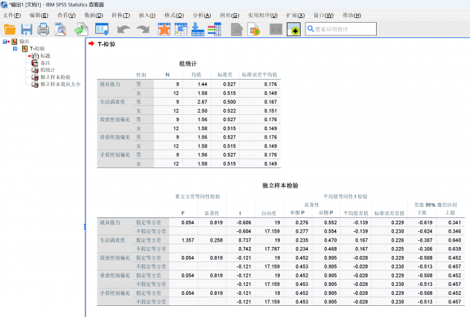 t检验分析结果