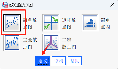 选择“简单散点图”