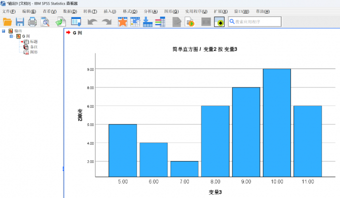 直方图查看数据分布