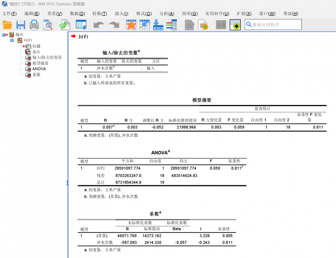 线性回归分析结果