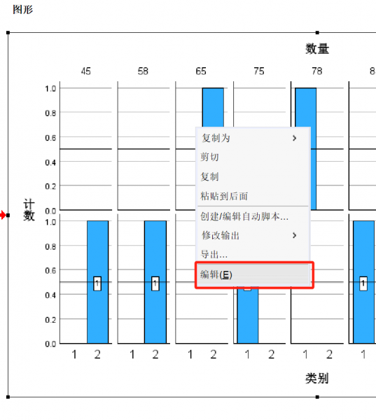 编辑柱状图