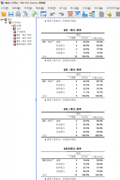 排序结果