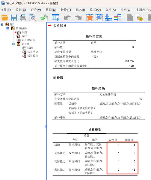 插补缺失数据分析结果