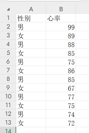 示例数据集