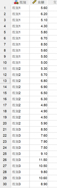 数据示例