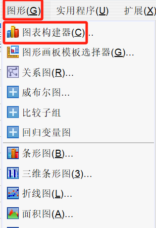 选择图表构建器选项