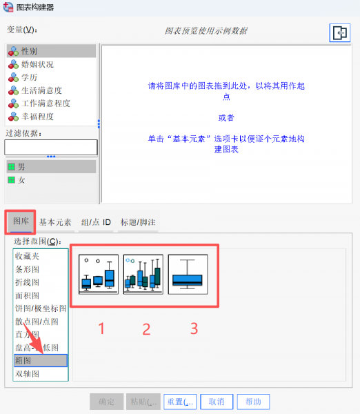箱线图类型