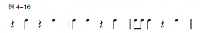 切分音有哪几种类型 切分音符怎么打拍子