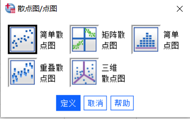 简单散点图