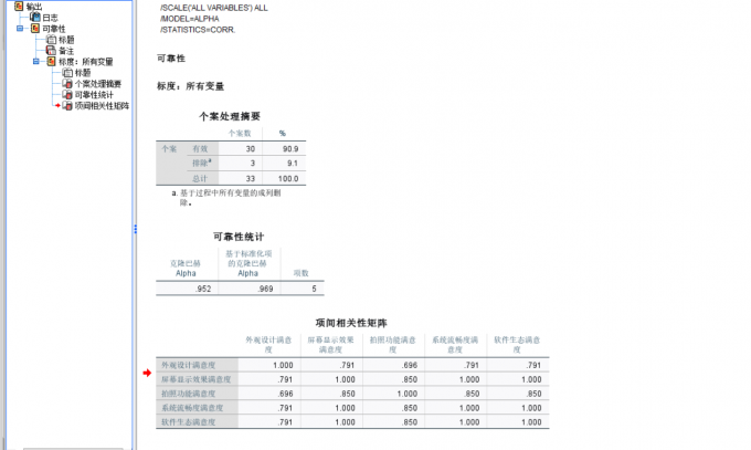 分析结果