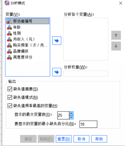 图1：分析模式