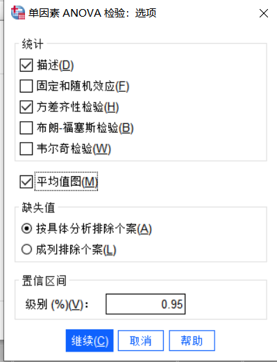 单因素ANOVA检验：选项