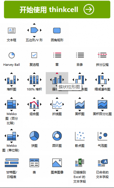 图表