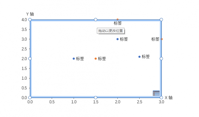 插入散点图