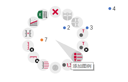 添加图例