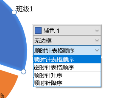 调整扇形区边框