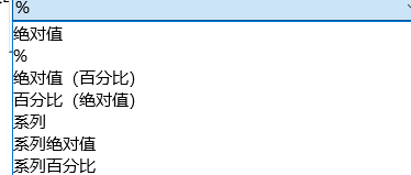 设置绝对值