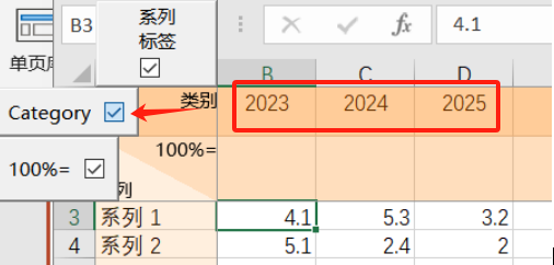 类别