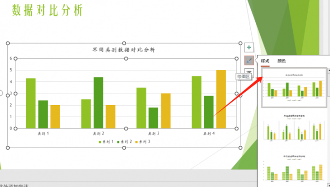 图表样式