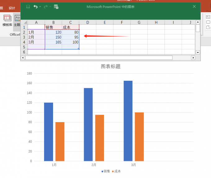 编辑图表数据