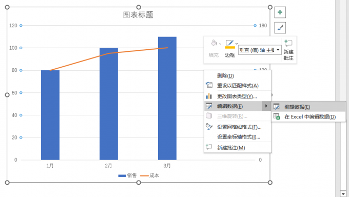 修改数据