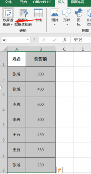 数据透视表