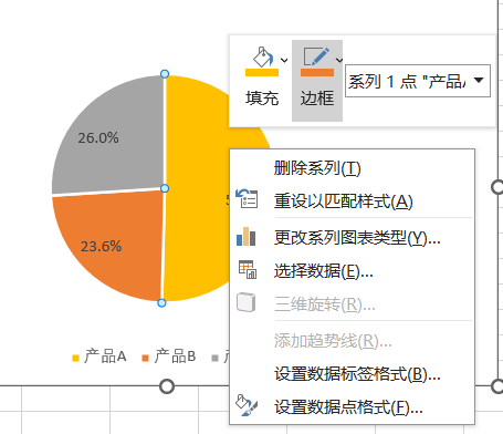 填充颜色