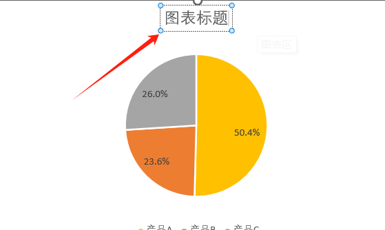 添加图表标题