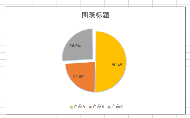 嵌入到单元格