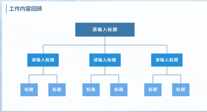 细节调整